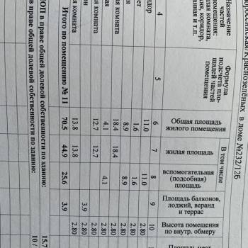 Продается 3-х комнатная квартира, 74,4 м²