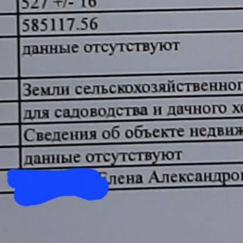 Продается Участок, 500 м²