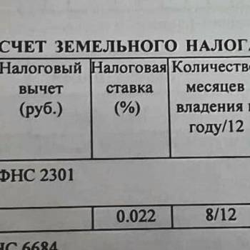 Продается Участок, 500 м²