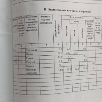 Продается 1-комнатная квартира, 58 м²
