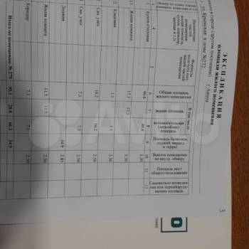 Продается 1-комнатная квартира, 130 м²