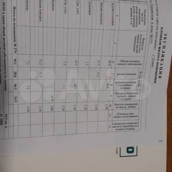 Продается 1-комнатная квартира, 130 м²