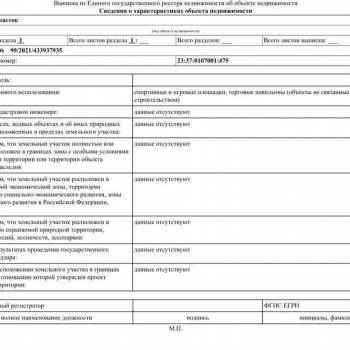 Продается Участок, 1600 м²