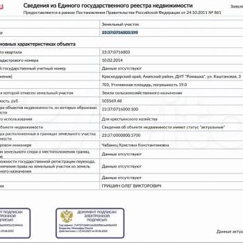 Продается Участок, 700 м²