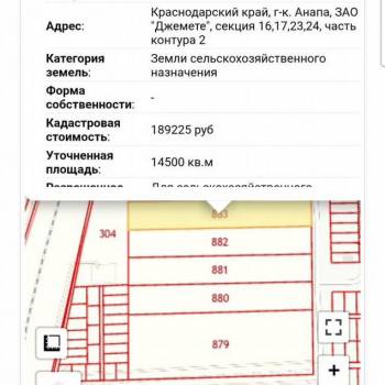 Продается Участок, 15000 м²