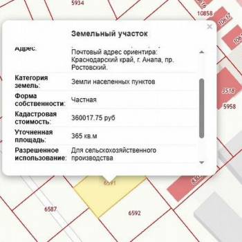 Продается Участок, 370 м²