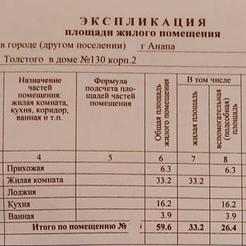 Продается 1-комнатная квартира, 60 м²