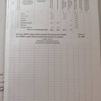 Продается 2-х комнатная квартира, 60,6 м²