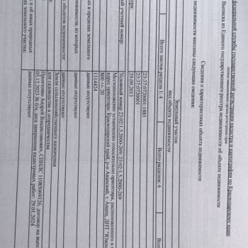 Продается Участок, 800 м²