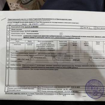 Продается Участок, 1000 м²