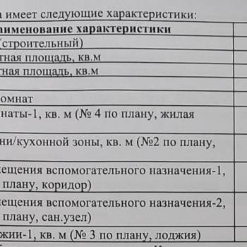 Продается 1-комнатная квартира, 44,1 м²