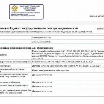 Продается Участок, 500 м²