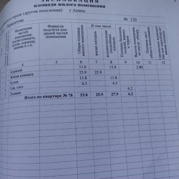 Продается 1-комнатная квартира, 60 м²