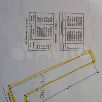 Продается Участок, 700 м²