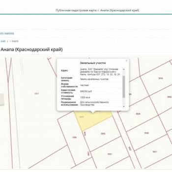 Продается Участок, 1000 м²