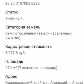 Продается Участок, 460 м²