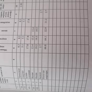 Продается 2-х комнатная квартира, 64,1 м²