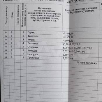 Продается Дом, 191 м²