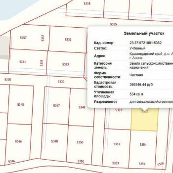 Продается Участок, 530 м²