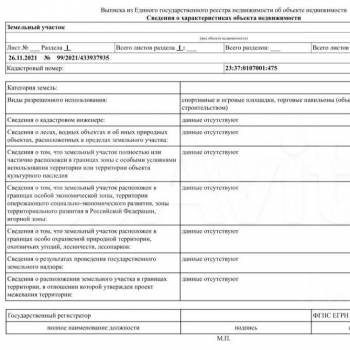 Продается Участок, 1600 м²