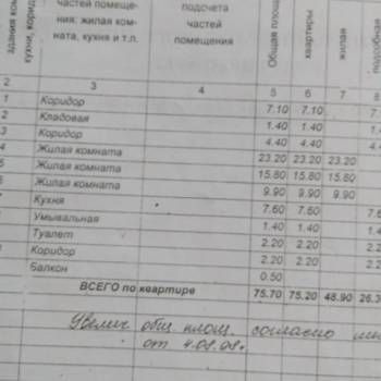 Продается 3-х комнатная квартира, 75,2 м²