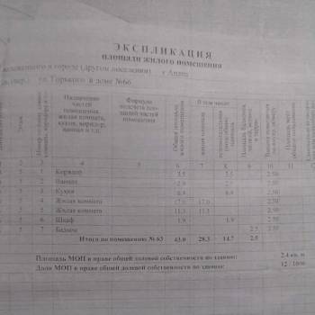 Продается 2-х комнатная квартира, 43 м²