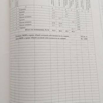 Продается 3-х комнатная квартира, 91 м²