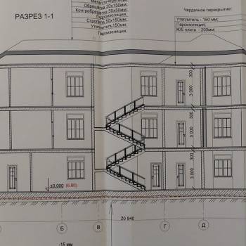 Продается Участок, 0 м²