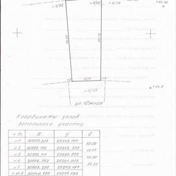 Продается Участок, 990 м²