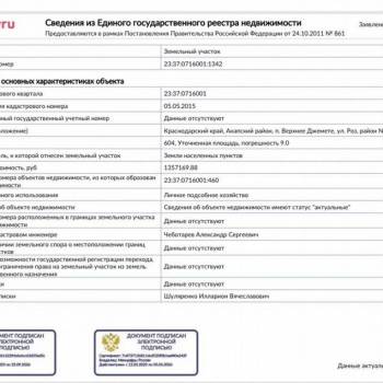 Продается Участок, 600 м²