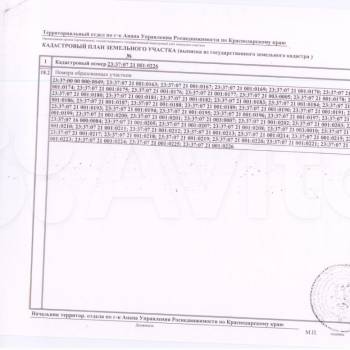 Продается Участок, 17000 м²