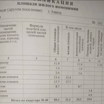 Продается 2-х комнатная квартира, 55,3 м²