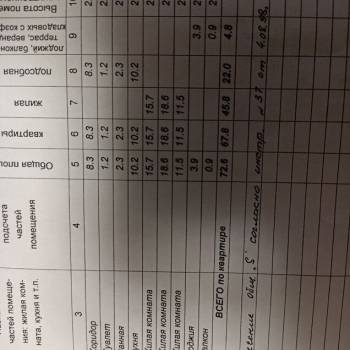 Продается 3-х комнатная квартира, 71,2 м²