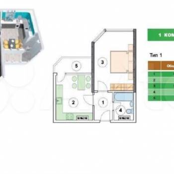 Продается 1-комнатная квартира, 38,2 м²