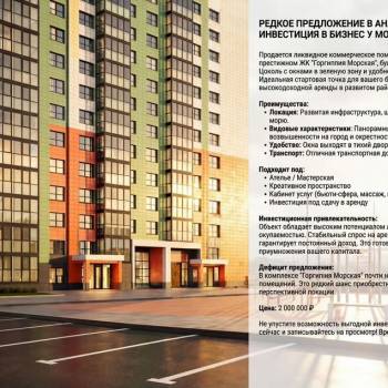 Продается Нежилое помещение, 19,7 м²