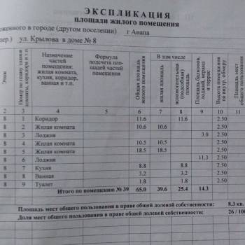 Продается 3-х комнатная квартира, 65 м²