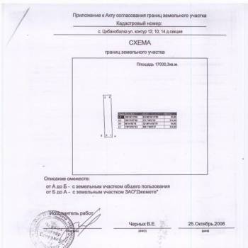 Продается Участок, 17000 м²