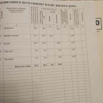 Продается Дом, 106,6 м²