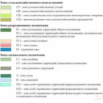 Продается Участок, 600 м²