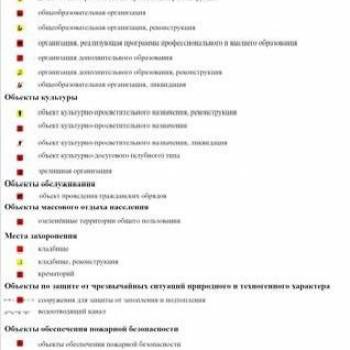 Продается Участок, 600 м²
