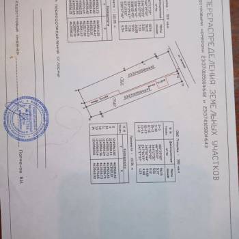 Продается Дом, 15 м²