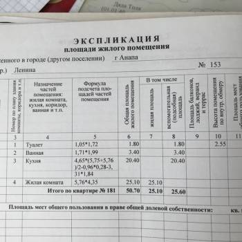 Продается 1-комнатная квартира, 50,8 м²