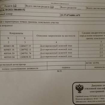 Продается Участок, 1500 м²