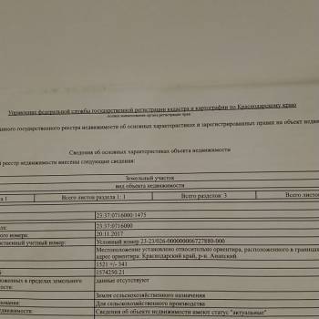 Продается Участок, 1500 м²