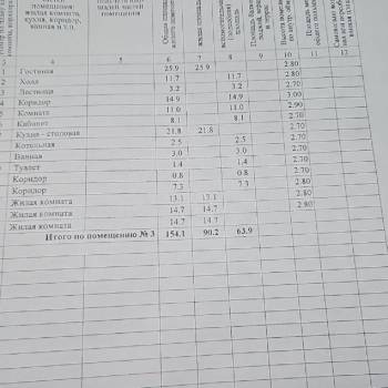 Продается Дом, 154 м²