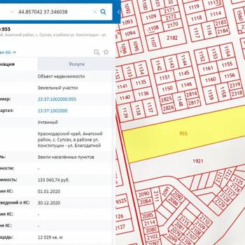 Продается Участок, 12000 м²