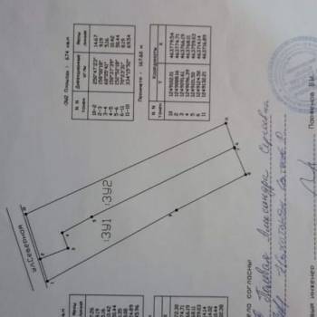 Продается Участок, 700 м²