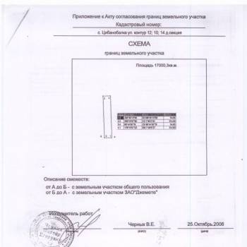Продается Участок, 17000 м²