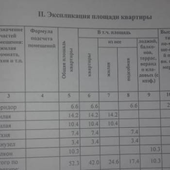 Продается 2-х комнатная квартира, 52,3 м²