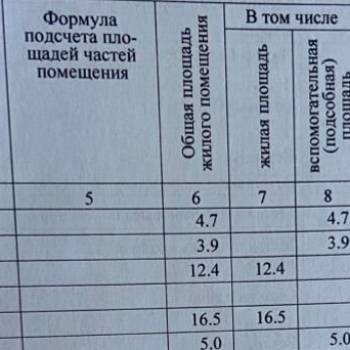 Продается 2-х комнатная квартира, 45,5 м²